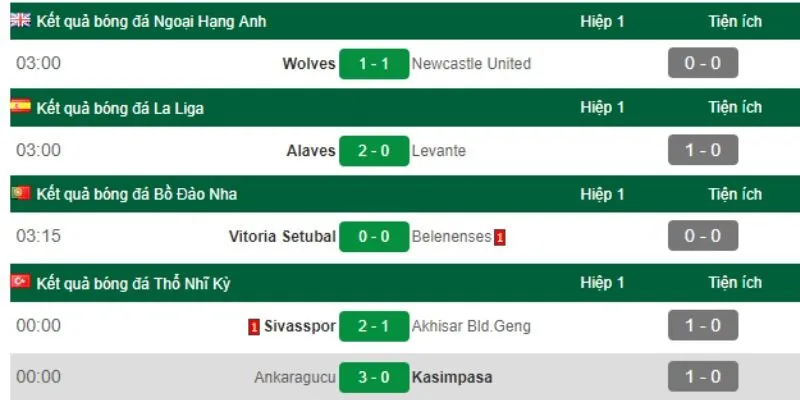 KQBD 247 là website chuyên cập nhật kết quả bóng đá