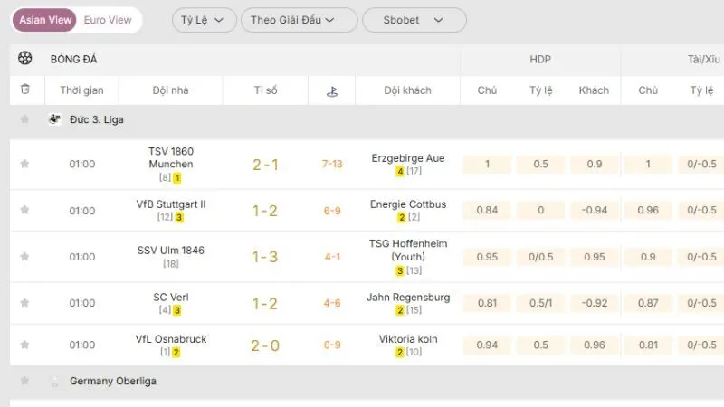 KQBD 247 cập nhật kết quả bóng đá Đức đầy đủ thông số