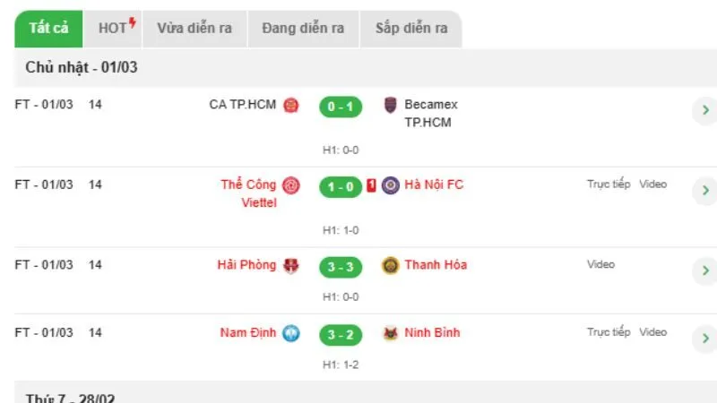 KQBD 247 cung cấp thống kê đội bóng chi tiết