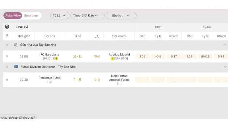 KQBD 247 phân tích chi tiết xu hướng trước và sau trận