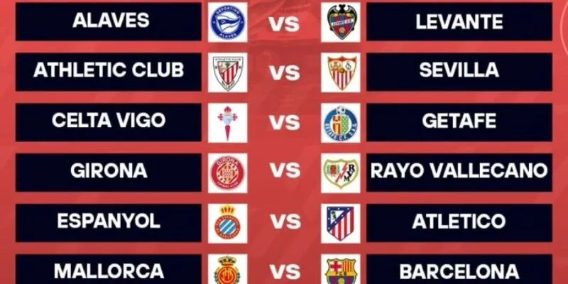 Tổng quan về lịch thi đấu tại KQBD 247